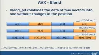 Cray XC30 Day 2 Programming AVX Intrinsics (Intel Advanced Vector Extensions Intrinsics)