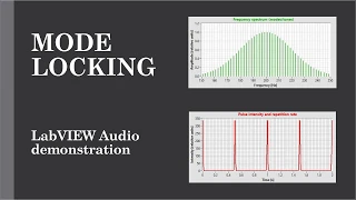 Mode Locking - Demo