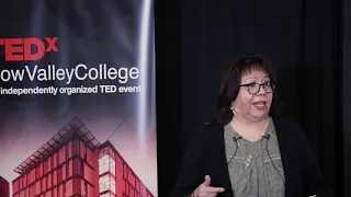 Citizens Plus:Living side by side together | Crystal Manyfingers | TEDxBowValleyCollege