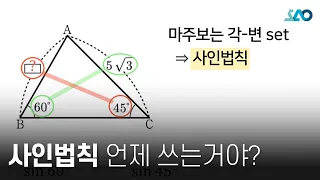 [수Ⅰ][LV 1] 23강. 삼각함수 활용_사인법칙