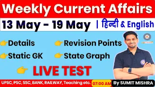 Weekly Current Affairs | 13 -19 May 2024 | April Current Affairs 2024 | Top MCQ |MJT Current Affairs