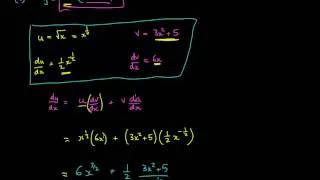 IB - Product Rule