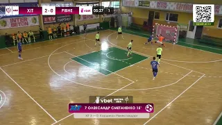 HIGHLIGHTS | ФК ХІТ 5 - 0 Кардинал-Рівнестандарт | VBET Екстра-ліга 2022/2023. Четвертий етап 2 тур