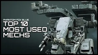 TOP 10 MOST USED MECHS IN HAWKEN (PS4)