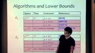 Beyond Locality-Sensitive Hashing