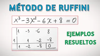 Método de Ruffini, factorización de polinomios