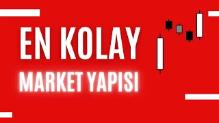 Market Yapısı Nasıl Belirlenir? (En Kolay Haliyle)