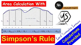 Area Calculation with Simpson's Rule | Example Calculations Provided | Madujith Sagara