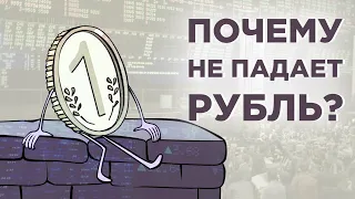 Почему не падает рубль? Отчет Netflix и феномен Tinder / Финансовые новости