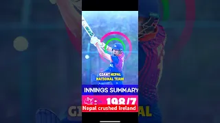 🏆❤️Biliateral series win for Nepal against Ireland wolves cricket team || Nepal vs Ireland wolves