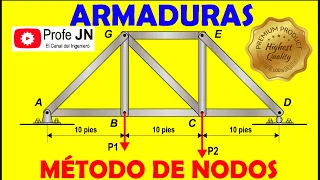 Estática: Armaduras método de nodos