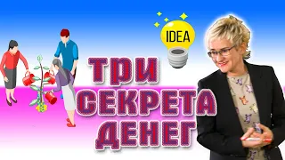 ТРИ СЕКРЕТА ДЕНЕГ. ЖИЛИЩНЫЙ ВОПРОС. Бизнес-тренер, психолог Наталья ГРЭЙС