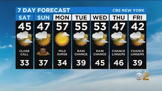 New York Weather: CBS2 1/31 Evening Forecast at 6PM