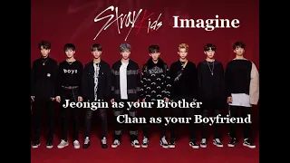 Imagine Stray Kids : Jeongin (Brother) & Chan (Boyfriend)