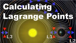 Calculating Lagrange Points