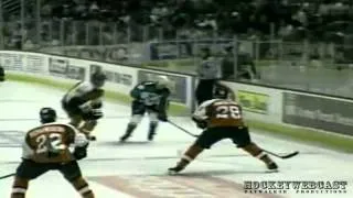 Top10 NHL Hitters of alltime 2/2