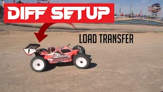 1:8th Buggy Differential Setup Introduction - A Video From The Invisible Speed Online Course