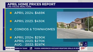 Las Vegas condo prices surge to record $290,000, single-family homes rise by $4,000