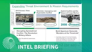 Intel Briefing: Defence Technology Innovation and the Future of Military Capabilities