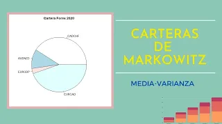 Teoría de Carteras de Markowitz en R : Media - Varianza