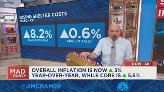 Cramer: I don't see how the Fed can do much about shelter with rate hikes