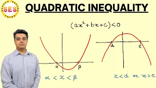 Quadratic Inequalities | Negative Range | Class 10, 11, 12 & Competitive Exams
