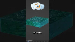 Realistic Rain In Blender3D?! #blender3d #blendertutorial