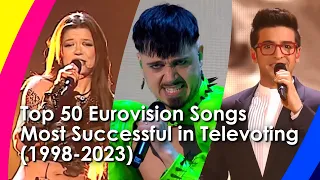 Top 50 Songs Most Successful in Televoting (1998-2023) / Eurovision