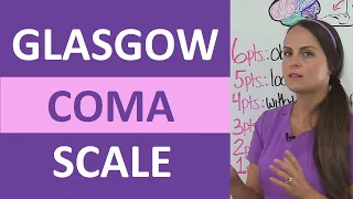 Glasgow Coma Scale Assessment Nursing NCLEX Mnemonic