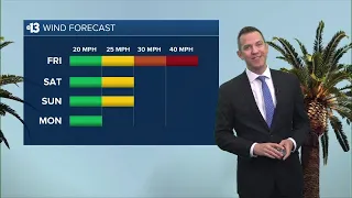 Windy Today, Wet and Chilly Tomorrow