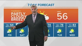 Idaho morning weather forecast: Cooler and windy today, patchy frost tonight