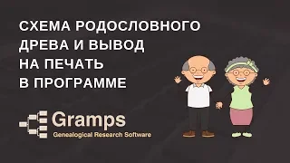 Russian How-to for GRAMPS 5 📺 Graphic ways of displaying a tree & then printing it on A4 printer