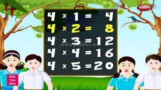 Table of 4 in English | 4 Table | Multiplication Tables English | Learning Video | Pebbles Rhymes