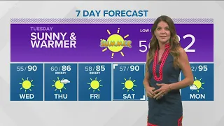 Evening weather forecast for June 20: Astronomical summer starts Tuesday and a stretch of dry summer