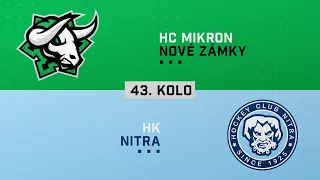 43.kolo HC Nové Zámky - HK Nitra HIGHLIGHTS