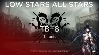 Arknights TB-8 Challenge Mode Guide Low Stars All Stars