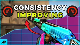 How to Become a More CONSISTENT Player in CSGO! (Consistency and Improvement Guide for CSGO) *2022*