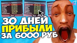 КУПИЛ БИЗНЕС ЗА 6000 РУБЛЕЙ на ОТКРЫТИЕ и ДЕРЖАЛ МЕСЯЦ! ВОТ ЭТО ПРИБЫЛЬ - ARIZONA RP (FARAWAY)