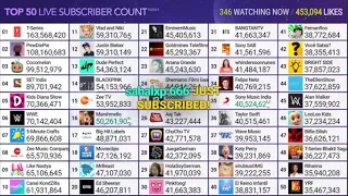 bangtan tv pass pinkfong and hsg reaches 42M/BANGTANTV sorpassa pinkfong e hsg raggiunge 42M