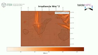 Tenerife Irradiance forecast: 20240506