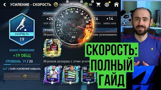 Скорость vs ускорение // Кто такой "быстрый" игрок? // Лучшие усиления для игроков в FIFA Mobile