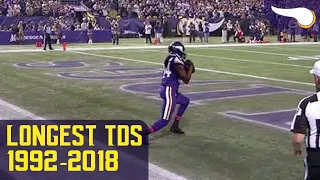 The Longest Vikings TD Every Year (1992-2018)