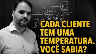 V2 :: [Marketing Jurídico] Como saber se um Cliente em Potencial está pronto para contratar?