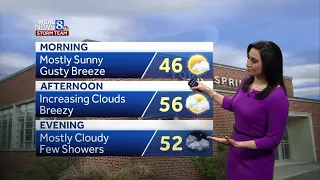 Central Pennsylvania weather: Showers poised to return