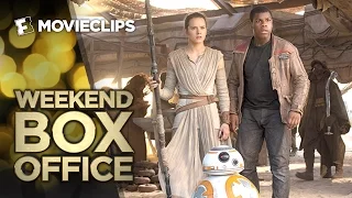 Weekend Box Office - December 18-20, 2015 - Studio Earnings Report HD