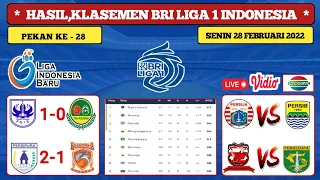 Hasil liga 1 bola hari ini pekan ke 28 ~ persipura vs borneo | liga 1 hari ini | liga 1 2022