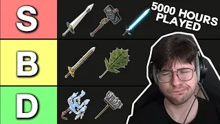 Breath of the Wild VETERAN ranks every Weapon