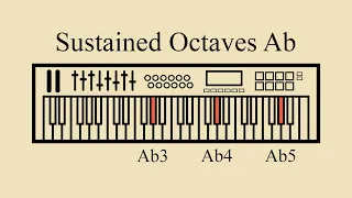 Ab | Sustained Octaves | Three Octaves of Ab | Sine Waves