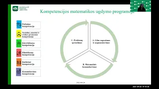 Kompetencijos matematikos bendrosios programos projekte