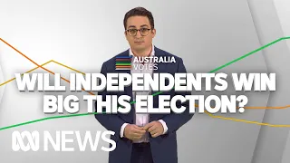 Independents to challenge Liberal and Labor in Australian Federal Election | Video Lab | ABC News